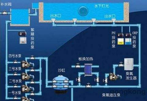 逆流式氺处理系统.jpg